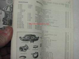 Fordson traktor Reservdelskatalog 15.6.1934 -alkuperäinen varaosaluettelo ruotsiksi