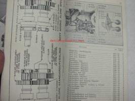 Fordson traktor Reservdelskatalog 15.6.1934 -alkuperäinen varaosaluettelo ruotsiksi