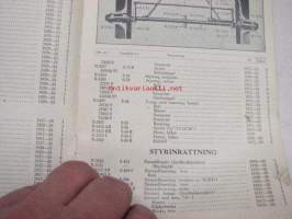 Fordson traktor Reservdelskatalog 15.6.1934 -alkuperäinen varaosaluettelo ruotsiksi