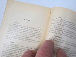 Hevoskasvatuksemme ja ehdotuksia sen kohottamiseksi