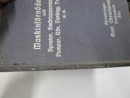 Maskinförnödenheter och Sprutor, Smörjapparater, Armatur, Pumpar, Rör, Verktyg, Transmissioner -kone- ja työkalukuvasto