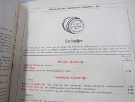 Maskinförnödenheter och Sprutor, Smörjapparater, Armatur, Pumpar, Rör, Verktyg, Transmissioner -kone- ja työkalukuvasto