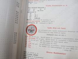 Maskinförnödenheter och Sprutor, Smörjapparater, Armatur, Pumpar, Rör, Verktyg, Transmissioner -kone- ja työkalukuvasto