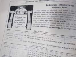 Maskinförnödenheter och Sprutor, Smörjapparater, Armatur, Pumpar, Rör, Verktyg, Transmissioner -kone- ja työkalukuvasto