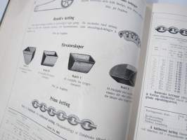 Maskinförnödenheter och Sprutor, Smörjapparater, Armatur, Pumpar, Rör, Verktyg, Transmissioner -kone- ja työkalukuvasto