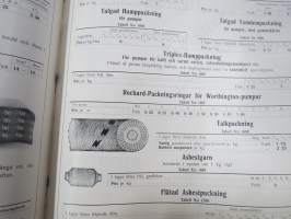 Maskinförnödenheter och Sprutor, Smörjapparater, Armatur, Pumpar, Rör, Verktyg, Transmissioner -kone- ja työkalukuvasto