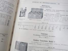 Maskinförnödenheter och Sprutor, Smörjapparater, Armatur, Pumpar, Rör, Verktyg, Transmissioner -kone- ja työkalukuvasto