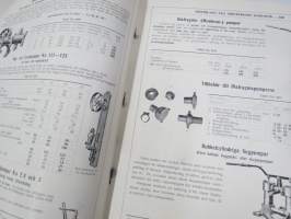 Maskinförnödenheter och Sprutor, Smörjapparater, Armatur, Pumpar, Rör, Verktyg, Transmissioner -kone- ja työkalukuvasto