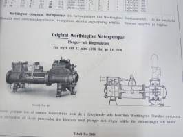 Maskinförnödenheter och Sprutor, Smörjapparater, Armatur, Pumpar, Rör, Verktyg, Transmissioner -kone- ja työkalukuvasto