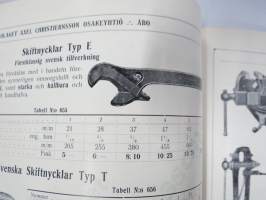 Maskinförnödenheter och Sprutor, Smörjapparater, Armatur, Pumpar, Rör, Verktyg, Transmissioner -kone- ja työkalukuvasto