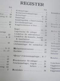 Transmissioner mm. -konepajatarvikkeita / työkaluja