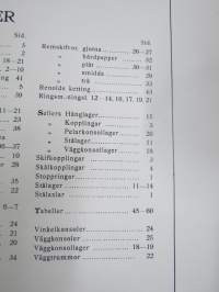 Transmissioner mm. -konepajatarvikkeita / työkaluja