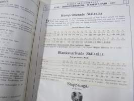 Transmissioner mm. -konepajatarvikkeita / työkaluja