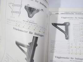 Transmissioner mm. -konepajatarvikkeita / työkaluja