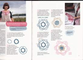 Pitsikirja, 2010. 2.p. Esittelee pitsin eri lajit ja tuo päivänvaloon jo unohtuneitakin tekniikoita. Yli 50 ohjetta.