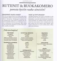 Superfood-suupalat, 2018. Virtaa hyvää tekevistä välipaloista. Kirja esittelee 25 superruokaa avokadosta mustikoihin ja lehtikaalista gojimarjoihin.