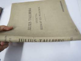 Julius Tallberg - Verktyg, Redskap och maskiner - Katalog nr 2. från år 1905, uskomattoman hieno kuvitettu luettelo erilaisista työkaluista ja tarvikkeista