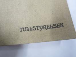 Julius Tallberg - Verktyg, Redskap och maskiner - Katalog nr 2. från år 1905, uskomattoman hieno kuvitettu luettelo erilaisista työkaluista ja tarvikkeista