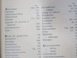 Julius Tallberg - Verktyg, Redskap och maskiner - Katalog nr 2. från år 1905, uskomattoman hieno kuvitettu luettelo erilaisista työkaluista ja tarvikkeista