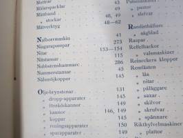 Julius Tallberg - Verktyg, Redskap och maskiner - Katalog nr 2. från år 1905, uskomattoman hieno kuvitettu luettelo erilaisista työkaluista ja tarvikkeista