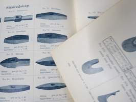 Julius Tallberg - Verktyg, Redskap och maskiner - Katalog nr 2. från år 1905, uskomattoman hieno kuvitettu luettelo erilaisista työkaluista ja tarvikkeista