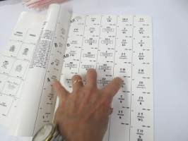 Arabia Tehtaanmerkit -esite