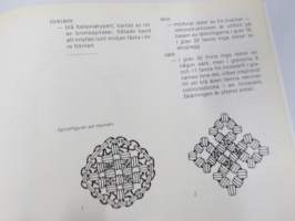 Kalevala-Koru 1835-1985