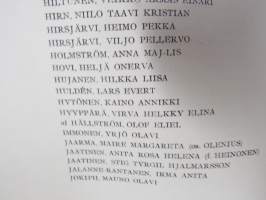Helsingin yliopisto - Filosofian  Maisteripromootio 31.5.1950; Tervehdys (sisältää promovendien nimilistan) ja erillinen kantaatti