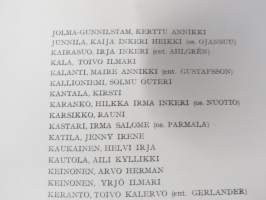 Helsingin yliopisto - Filosofian  Maisteripromootio 31.5.1950; Tervehdys (sisältää promovendien nimilistan) ja erillinen kantaatti