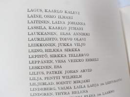 Helsingin yliopisto - Filosofian  Maisteripromootio 31.5.1950; Tervehdys (sisältää promovendien nimilistan) ja erillinen kantaatti