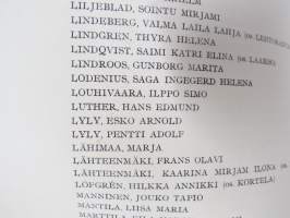 Helsingin yliopisto - Filosofian  Maisteripromootio 31.5.1950; Tervehdys (sisältää promovendien nimilistan) ja erillinen kantaatti