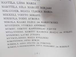 Helsingin yliopisto - Filosofian  Maisteripromootio 31.5.1950; Tervehdys (sisältää promovendien nimilistan) ja erillinen kantaatti