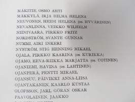 Helsingin yliopisto - Filosofian  Maisteripromootio 31.5.1950; Tervehdys (sisältää promovendien nimilistan) ja erillinen kantaatti