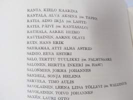 Helsingin yliopisto - Filosofian  Maisteripromootio 31.5.1950; Tervehdys (sisältää promovendien nimilistan) ja erillinen kantaatti
