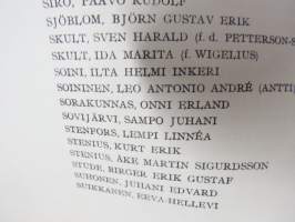 Helsingin yliopisto - Filosofian  Maisteripromootio 31.5.1950; Tervehdys (sisältää promovendien nimilistan) ja erillinen kantaatti