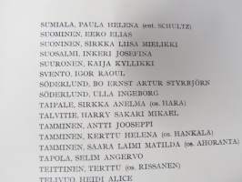 Helsingin yliopisto - Filosofian  Maisteripromootio 31.5.1950; Tervehdys (sisältää promovendien nimilistan) ja erillinen kantaatti