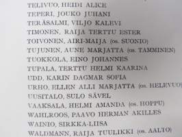 Helsingin yliopisto - Filosofian  Maisteripromootio 31.5.1950; Tervehdys (sisältää promovendien nimilistan) ja erillinen kantaatti