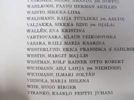 Helsingin yliopisto - Filosofian  Maisteripromootio 31.5.1950; Tervehdys (sisältää promovendien nimilistan) ja erillinen kantaatti