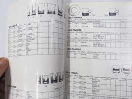 Iittala 1987 -tuoteluettelo, tuotanto mittoineen ja sunnittelijatietoineen, myös taidelasi Aalto ym.