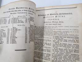 BIBLIA 1845, Se on: Koko Pyhä Raamattu Suomexi; Alku-Raamattuin Hebrean ja Grekan jälkeen wastauudesta ojettu:... (kohteesta on 36 kuvaa)