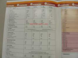 Fiatagri 55-90, 55-90 dt, 60-90, 60-90 dt, 70-90, 70-90 dt, 80-90, 80-90 dt -myyntiesite