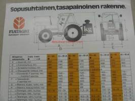 Fiatagri 55-90, 55-90 dt, 60-90, 60-90 dt, 70-90, 70-90 dt, 80-90, 80-90 dt -myyntiesite