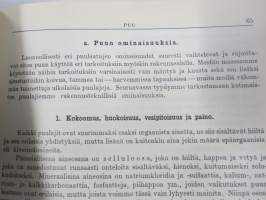 Käytännöllinen huonerakennus