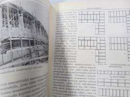 Käytännöllinen huonerakennus