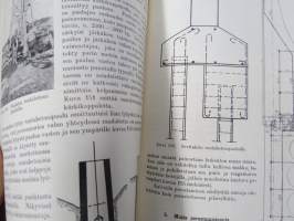 Käytännöllinen huonerakennus