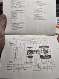 FIAT 580 ja 680 neliveto ja takaveto käyttö- ja huolto-ohjeet