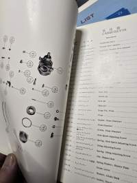 TOHATSU type B 18 B PARTS LIST 1970