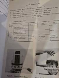 TOHATSU  SHOP MANUAL Type B 18 A JA B 18 A2