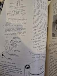 TOHATSU  SHOP MANUAL Type B 9A  5 HP