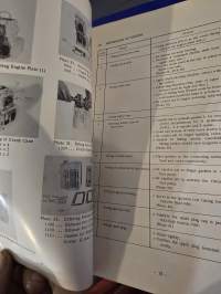 TOHATSU  SHOP MANUAL Type B 13 A  8 HP